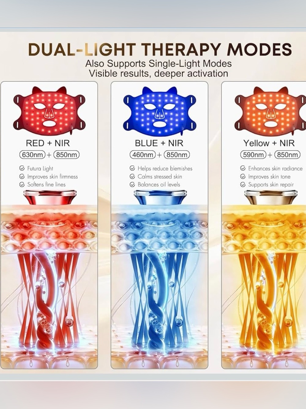 Red Light Therapy Face Mask - Picture 2 of 9